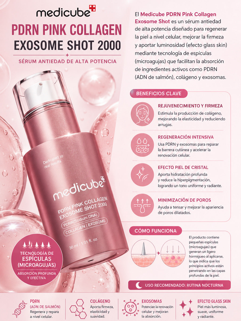 Pdrn Pink Collagen Exosome Shot 2000 Medicube