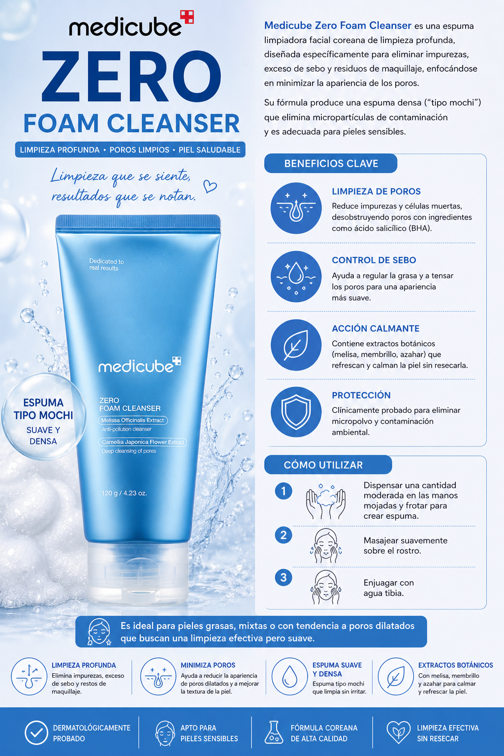 Zero Foam Cleanser Medicube