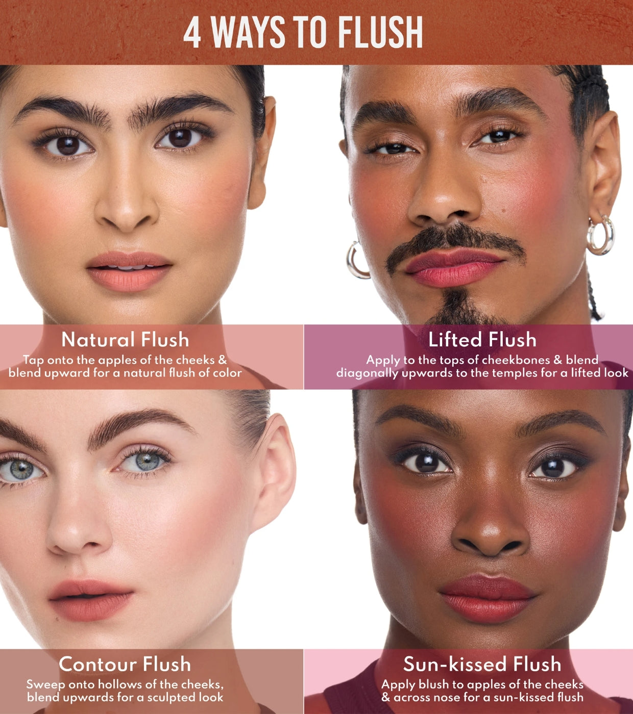 Set 4 ever Flushed Lip and Cheek Danessa Myricks
