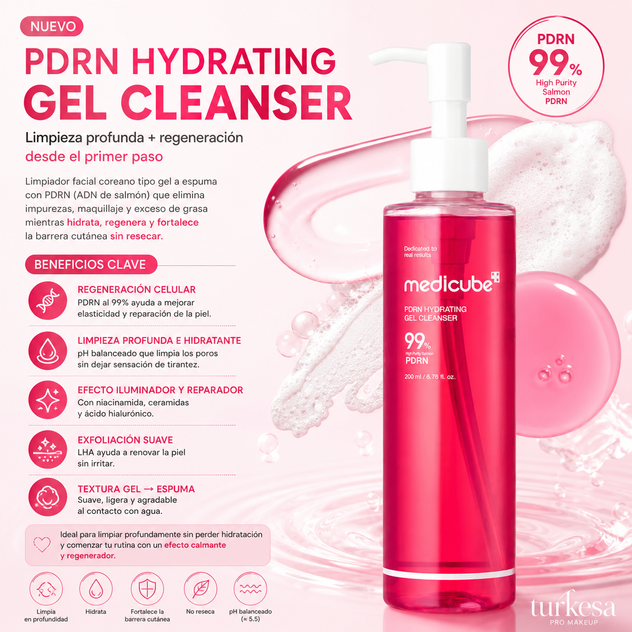 Pdrn Hydrating Gel Cleanser Medicube